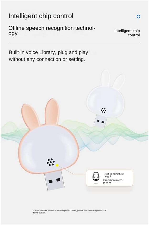 Looges™ - Mini Rabbit Night Light